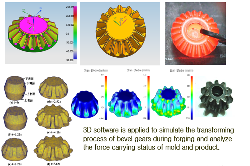 Программное обеспечение для 3D_ 副本